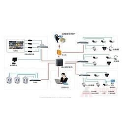 工厂数字化改造与数字化工厂系统 计算机系统服务的核心驱动