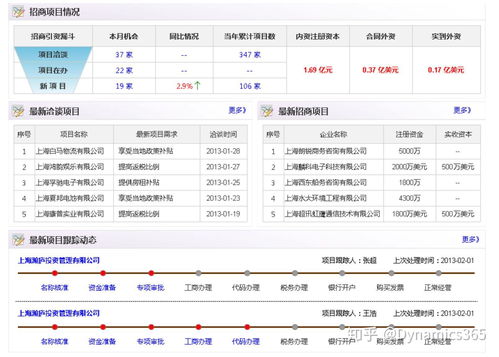 国内中小企业服务系统搭建 顶尖计算机系统服务商实力解析
